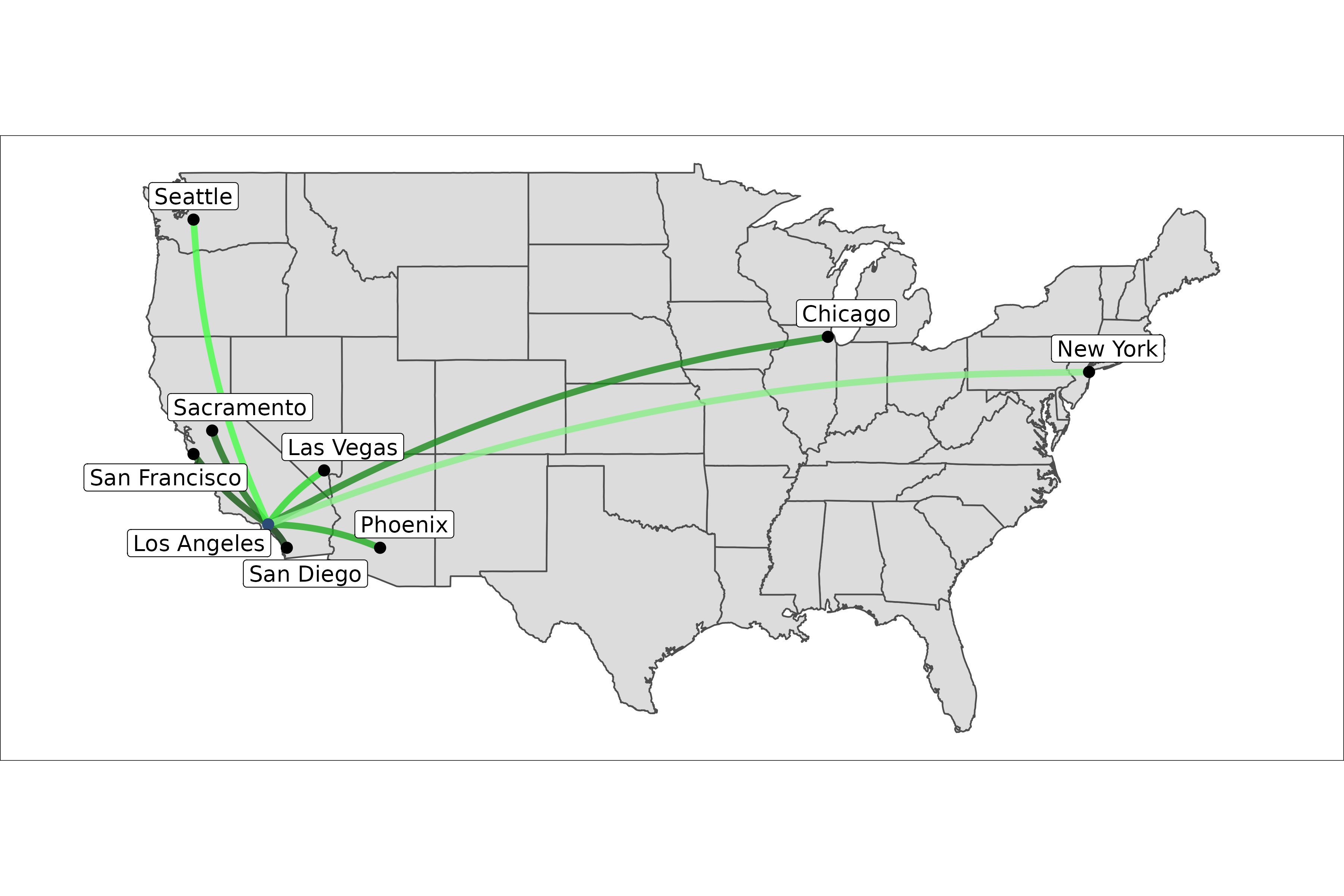 Image shows map of United States with green lines from various cities coming toward Los Angeles.